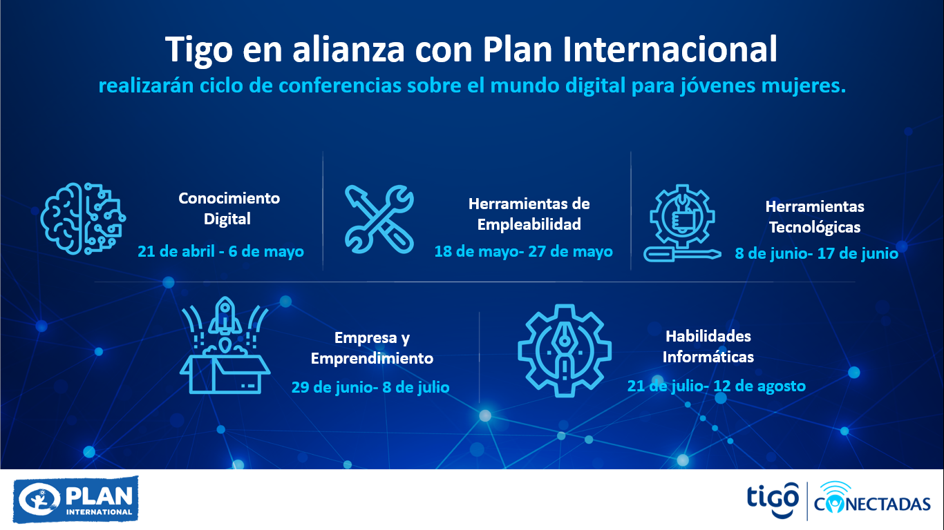 Tigo con su programa “Conectadas”, continúa capacitando a mujeres emprendedoras en el uso de la tecnología y el internet
