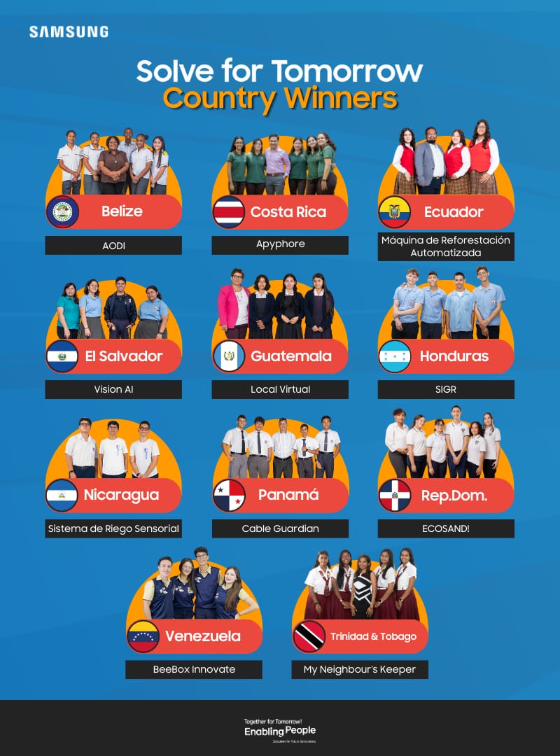 Belice, Costa Rica y Panamá están en la final del programa Samsung Solve for Tomorrow 2024